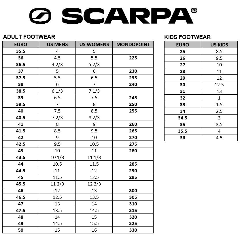 MFH Scarpa Da Squash E Outdoor In Neoprene – Unisex, Suola TPR, Modello 18315a - 3